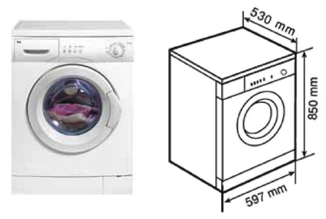 Kích thước các loại máy giặt mới nhất [month]/[year] 1