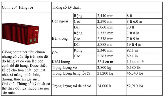 11 kich thuoc container hang roi 20 feet