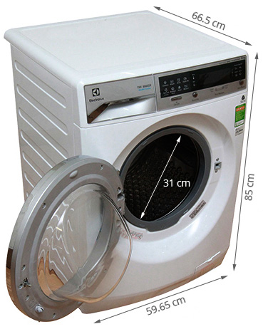 Kích thước các loại máy giặt mới nhất [month]/[year] 12