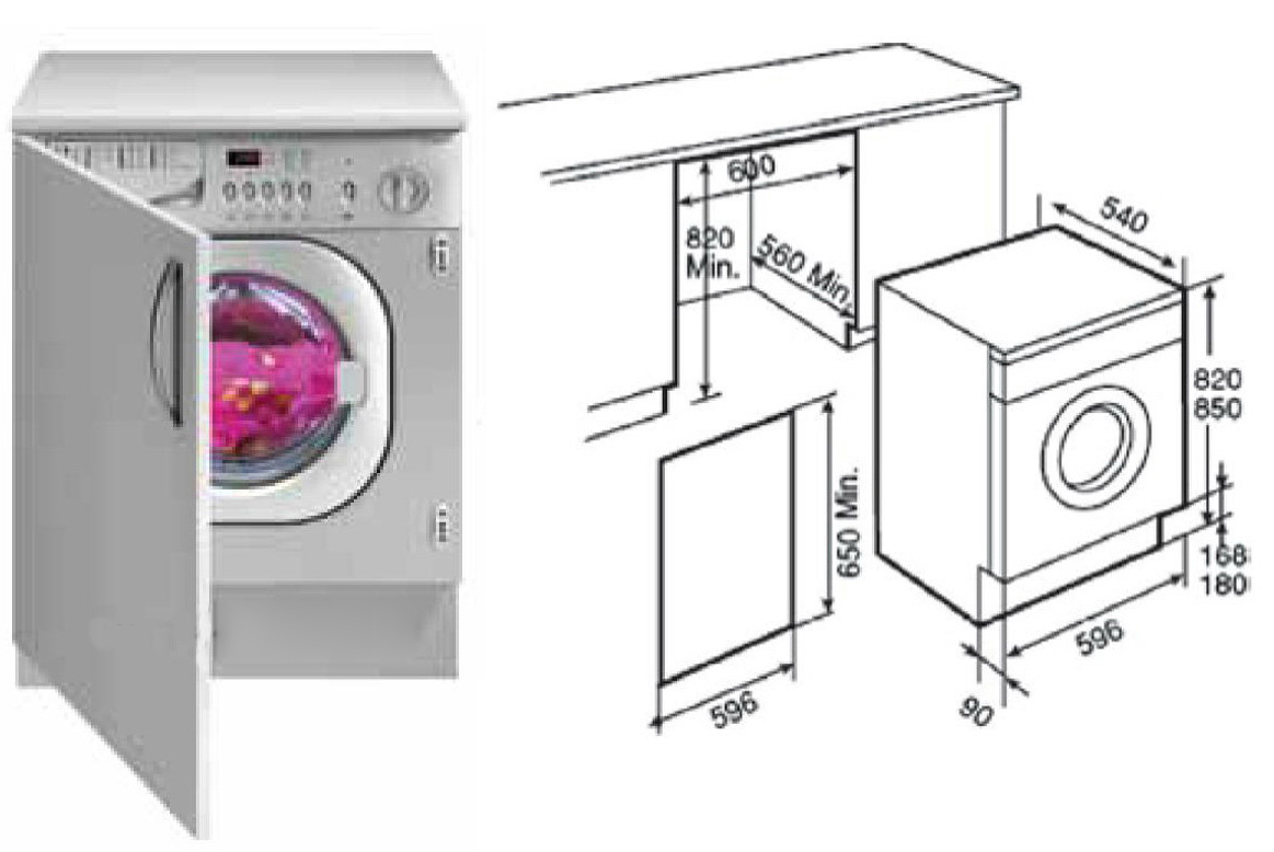Kích thước các loại máy giặt mới nhất [month]/[year] 2