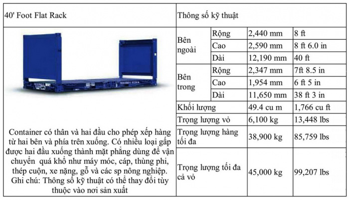6 kich thuoc container 40 foot flat rack
