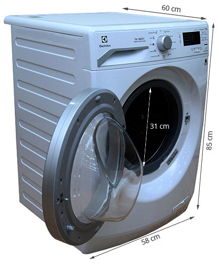 Kích thước các loại máy giặt mới nhất [month]/[year] 9