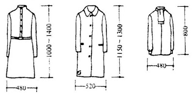 Kích thước áo khoác dài nữ