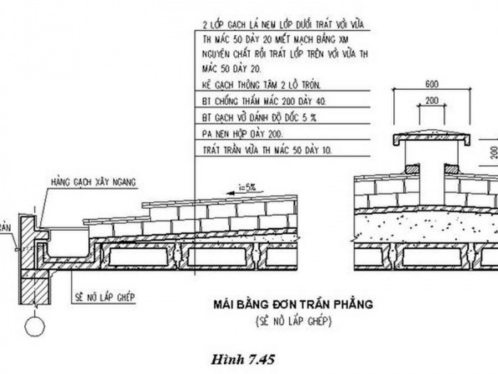 Thiết kế nhà mái bằng và những lưu ý cần biết khi xây dựng 4 Cấu tạo mái trong thiết kế nhà mái bằng