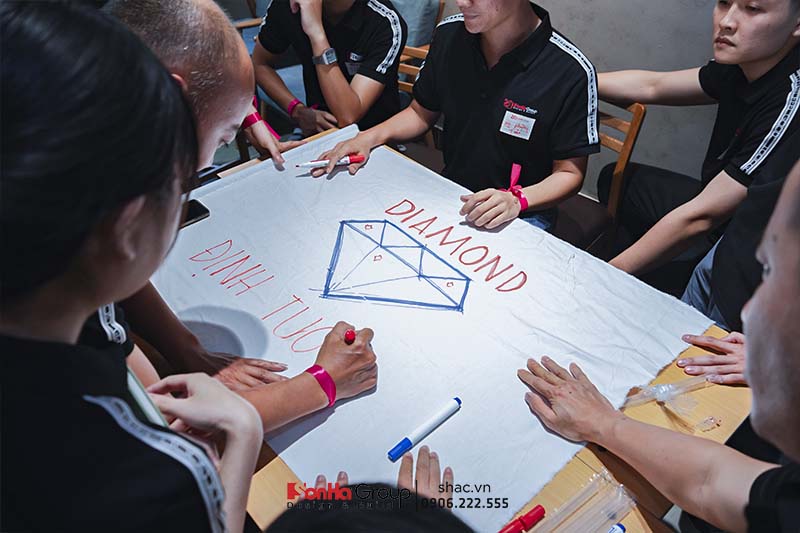 Sơn Hà Group đánh dấu bước chuyển mình với hành trình Quyết thay đổi - Định tương lai 2