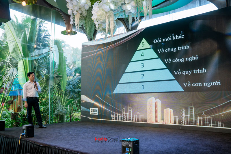 YEAR END PARTY 2024: QUYẾT THAY ĐỔI – ĐỊNH TƯƠNG LAI 7