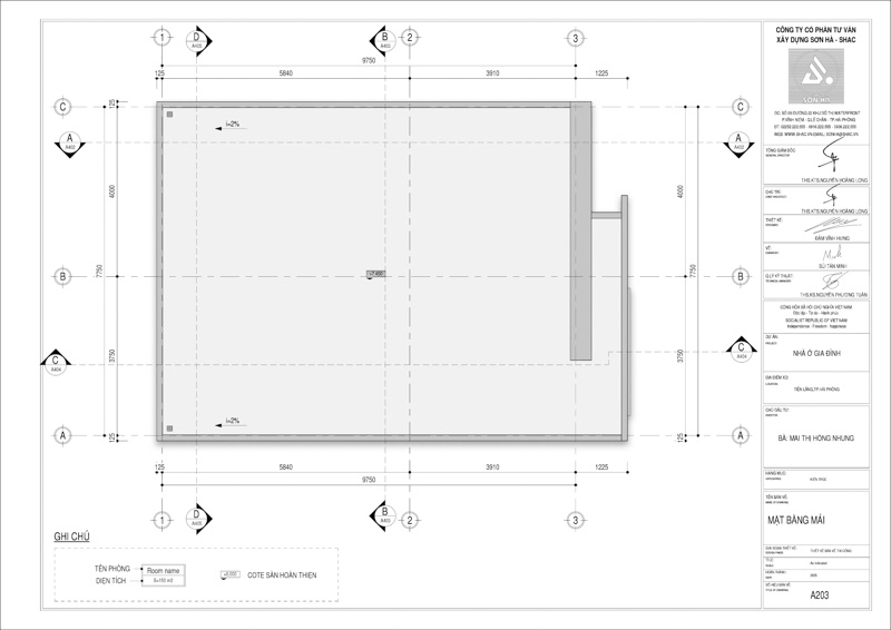 Biệt thự mini 2 tầng đẹp giá rẻ tại Hải Phòng - Nhung’s House: Nơi an yên của 4 thế hệ 16