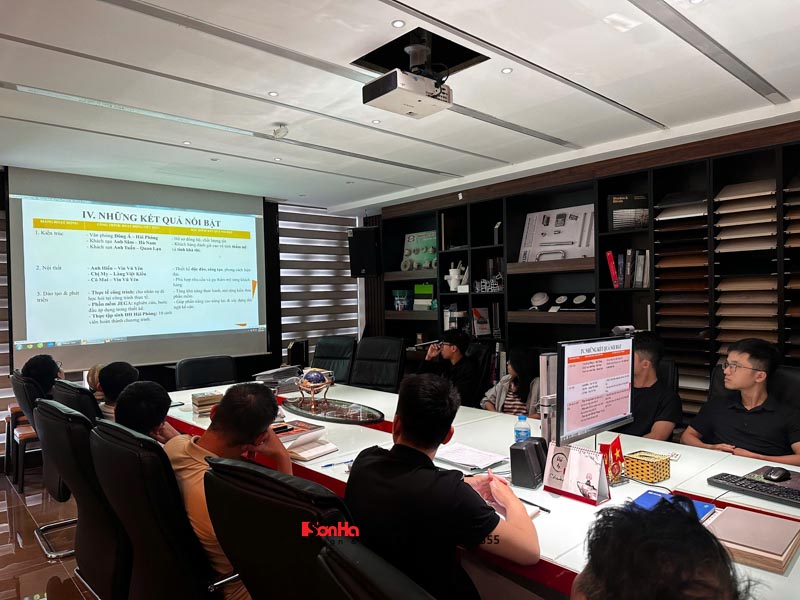 Tổng kết Quý 3/2025 Sơn Hà Group vinh danh nhân viên xuất sắc và hành trình nỗ lực, bứt phá Quý 4 23