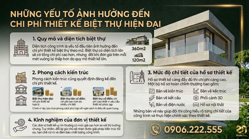 Những yếu tố ảnh hưởng đến chi phí thiết kế biệt thự hiện đại